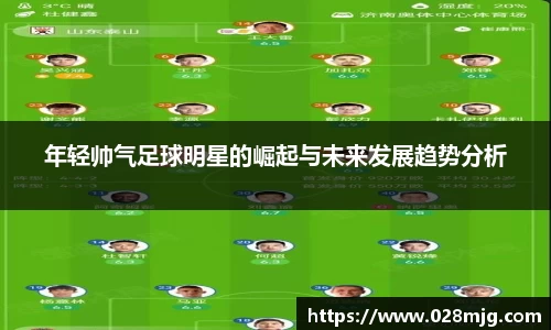 年轻帅气足球明星的崛起与未来发展趋势分析